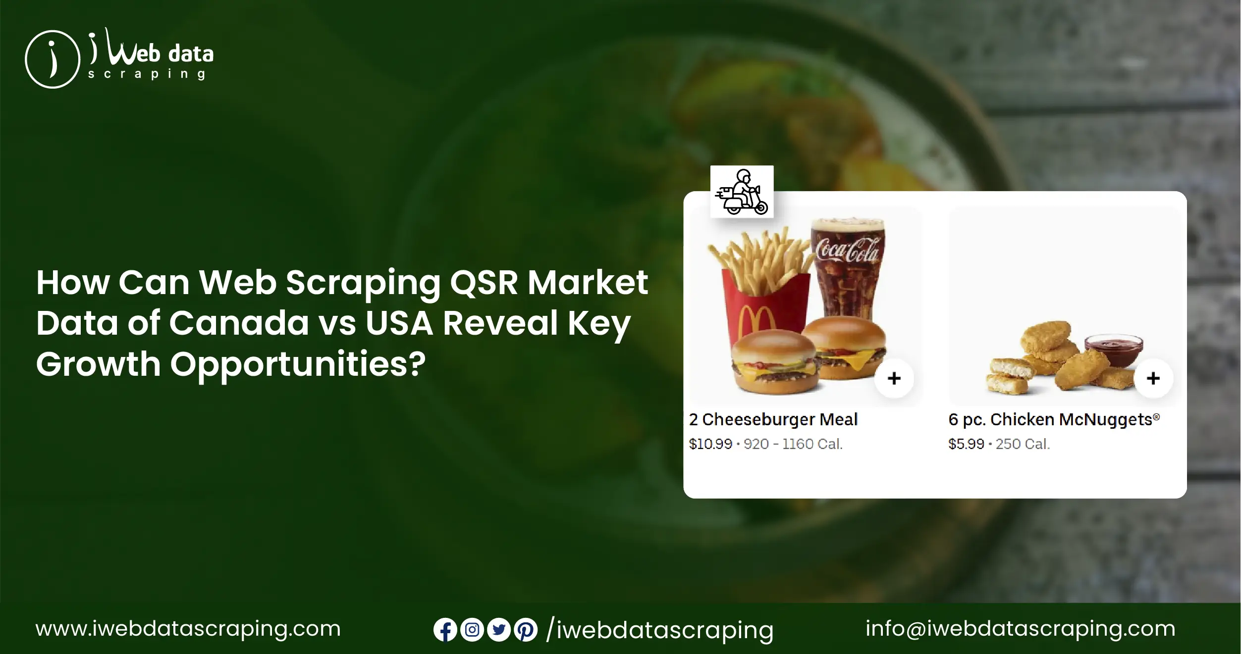 Leverage Web Scraping QSR Market Data of Canada vs USA